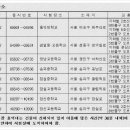 광남건축사 이미지