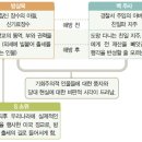 미스터방(채만식) 이미지