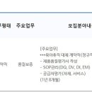 코오롱제약(주)대전공장