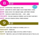 어린이대공원 제9호 이미지