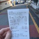 GS25영도개나리점 | 부산 영도 양식집 [그라치에] 내돈내산후기