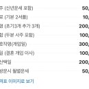 힐링철학원(사주,궁합,작명,상호) 네이버블로그