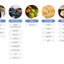 부천장례식장 이미지