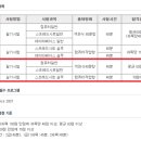 컴퓨터활용능력 이미지