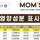 통통버거 이미지