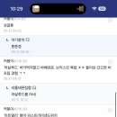 라살루드