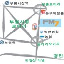 FM7 이미지