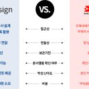 모멘터스컨설팅