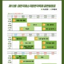 충동소극장 이미지