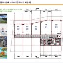 대야역전프라자 이미지