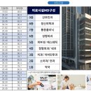 효성메디칼약국 이미지