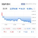 금양바텍 티스토리