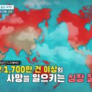 심장 지키는 건강 습관 5가지 이미지