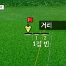 중앙스크린골프 이미지