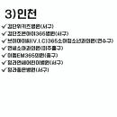 브이아이씨(V.I.C)365소아청소년과의원 이미지