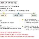 대경테크 이미지