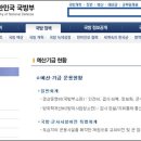 무풍인력 이미지