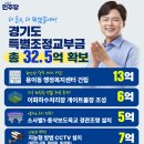 현촌한마음공원 네이버블로그