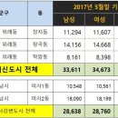 참벗마취통증의학과의원 이미지