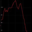 표충사1 이미지