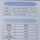 대구비지니스 골프연습장 이미지