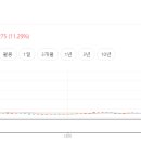 성문전자 이미지