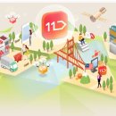 SK직영 OK주유소 이미지