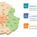 영천인력산업개발