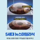 뉴스마일