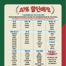 동쪽바다중앙시장 이미지