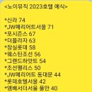 노이호텔 이미지