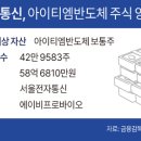 다온인터내셔널