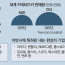 불똥