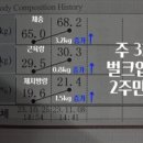 청년헬스 어방점 이미지