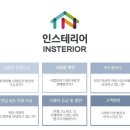 신용종합인테리어