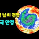 2025년 1월 날씨 전망 이미지