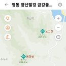 양산팔경 금강둘레길 이미지