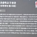 진주배영초등학교 구. 본관 이미지