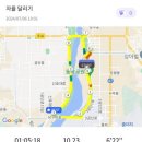 구미대로 이미지