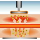 더의선한의원 이미지