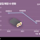 김밥집 이미지