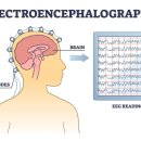 미래와 건강 이미지