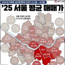 구로-구로-구로-2033 이미지