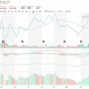 이루고에너지 주식회사 이미지