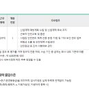 ㈜에프엠에스 이미지