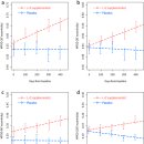 헬스비젼 이미지