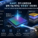 한국광학기술지점