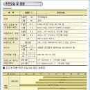 차사랑 카샵 이미지