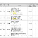대덕금속㈜ 이미지