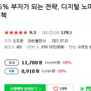 부자관광㈜ | #45 오케팅